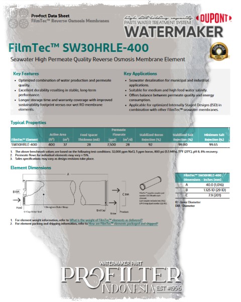 FilmTec SW30HRLE-400 RO Membrane